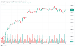 US100_2023-12-06_07-54-57-min