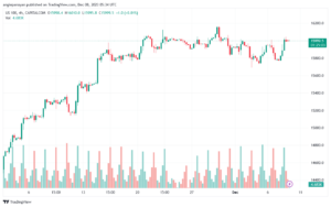 US100_2023-12-08_07-34-53-min
