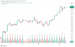 US100_2023-12-18_07-31-15-min