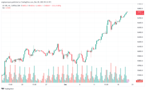 US100_2023-12-20_07-32-53-min