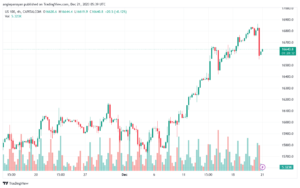 US100_2023-12-21_07-39-29-min