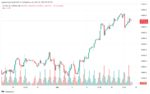 US100_2023-12-22_07-45-12-min