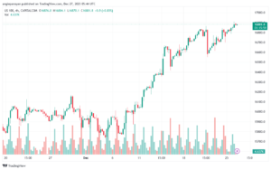 US100_2023-12-27_07-43-57-min