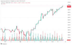 US100_2023-12-28_07-46-38-min