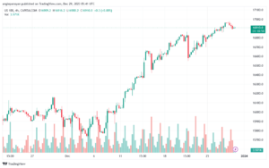 US100_2023-12-29_07-40-56-min