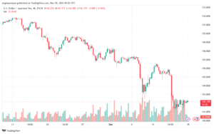 USDJPY_2023-12-18_07-03-52-min