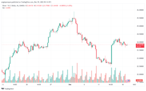 XAGUSD_2023-12-19_07-14-51-min