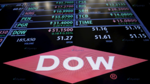 كيف تستثمر في سهم شركة Dow Chemical INC الامريكي