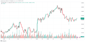 AUDUSD_2024-01-11_07-21-12-min