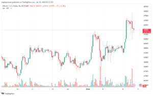 BTCUSD_2024-01-10_07-32-59-min