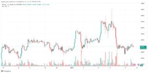 BTCUSD_2024-01-17_07-23-10-min