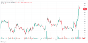 ETHUSD_2024-01-11_07-40-22-min
