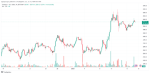 ETHUSD_2024-01-17_07-23-16-min