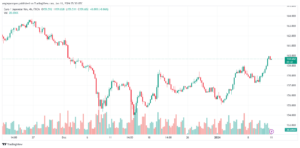 EURJPY_2024-01-11_07-50-16-min