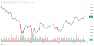 EURJPY_2024-01-17_07-35-41-min
