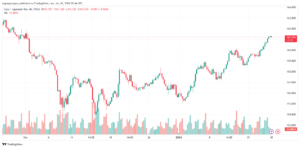 EURJPY_2024-01-18_07-44-32-min