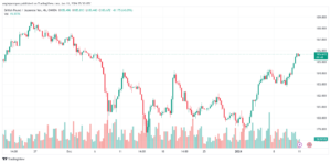 GBPJPY_2024-01-11_07-50-10-min