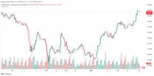 GBPJPY_2024-01-18_07-44-45-min