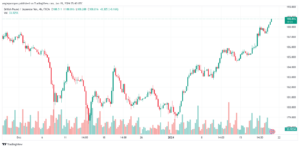 GBPJPY_2024-01-19_07-40-33-min