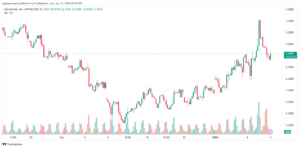 NATURALGAS_2024-01-11_07-50-25-min
