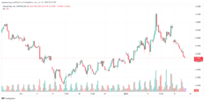 NATURALGAS_2024-01-17_07-35-57-min