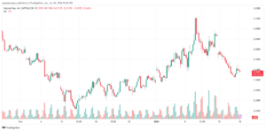 NATURALGAS_2024-01-18_07-42-31-min