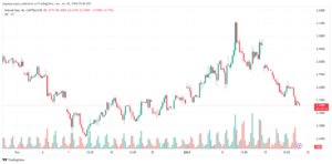 NATURALGAS_2024-01-19_07-40-45-min