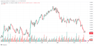 NZDUSD_2024-01-17_07-06-08-min