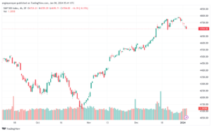 SPX_2024-01-04_07-41-32-min