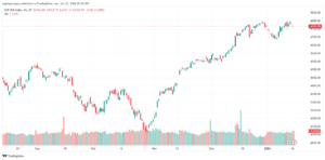SPX_2024-01-17_07-36-02-min