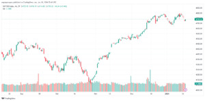 SPX_2024-01-18_07-42-59-min