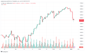 US100_2024-01-03_07-42-39-min
