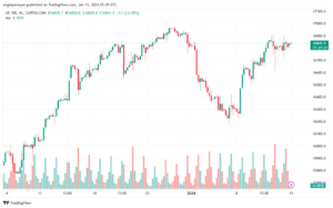 US100_2024-01-15_07-39-39-min