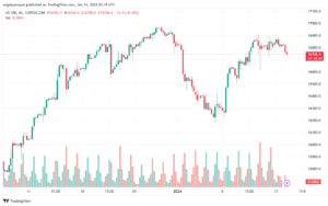 US100_2024-01-16_07-39-14-min
