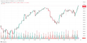 US100_2024-01-19_07-41-02-min