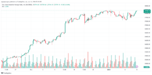 US30_2024-01-11_07-50-43-min