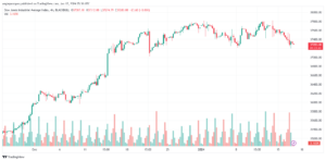 US30_2024-01-17_07-36-13-min