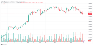 US30_2024-01-18_07-42-54-min