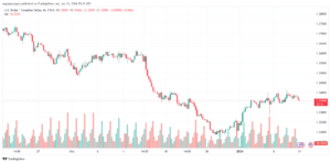 USDCAD_2024-01-11_07-21-41-min