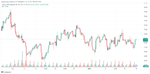 USOIL_2024-01-18_07-25-18-min