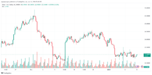 XAGUSD_2024-01-11_07-40-35-min