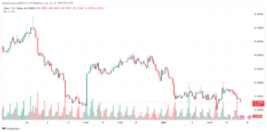 XAGUSD_2024-01-17_07-23-28-min
