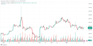 XAUUSD_2024-01-11_07-40-29-min