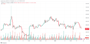 XAUUSD_2024-01-17_07-23-22-min