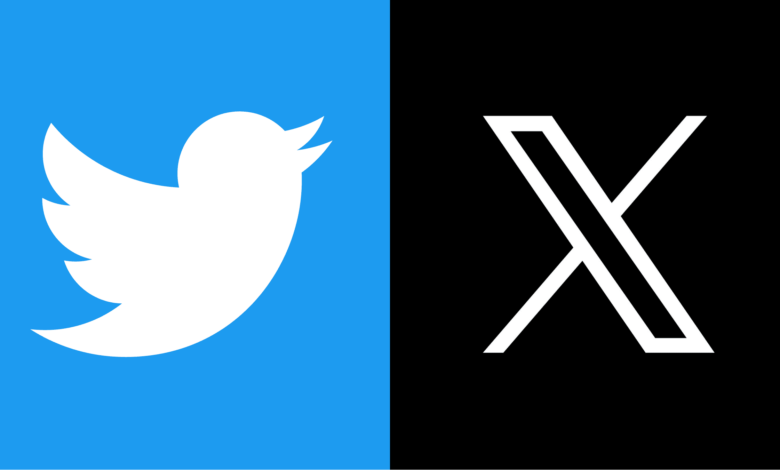 توصيات سهم تويتر Twitter أكس X حالياً