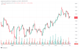 تحليل النفط CRUDE OIL - 122024