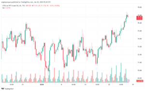 تحليل النفط CRUDE OIL - 2612024