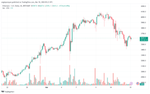 تحليل الاثيريوم 1832024 (ETHEREUM ETH)