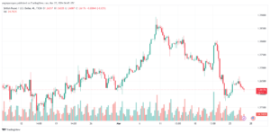 تحليل الباوند دولار GBPUSD - 2732024