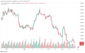 تحليل الدولار النيوزلندي NZDUSD - 2732024